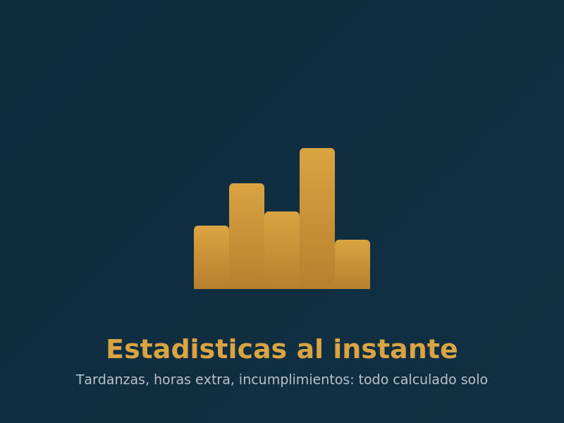 Estadísticas